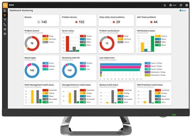 What Should a Good MSP Actually Monitor?